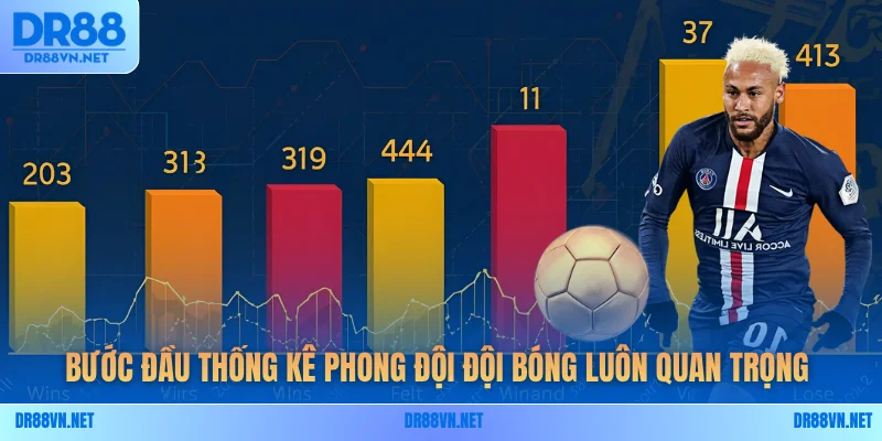 Bước đầu thống kê phong đội đội bóng luôn quan trọng Bước đầu thống kê phong đội đội bóng luôn quan trọng