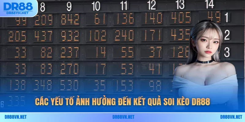 Các yếu tố ảnh hưởng đến kết quả soi kèo DR88 Các yếu tố ảnh hưởng đến kết quả soi kèo DR88